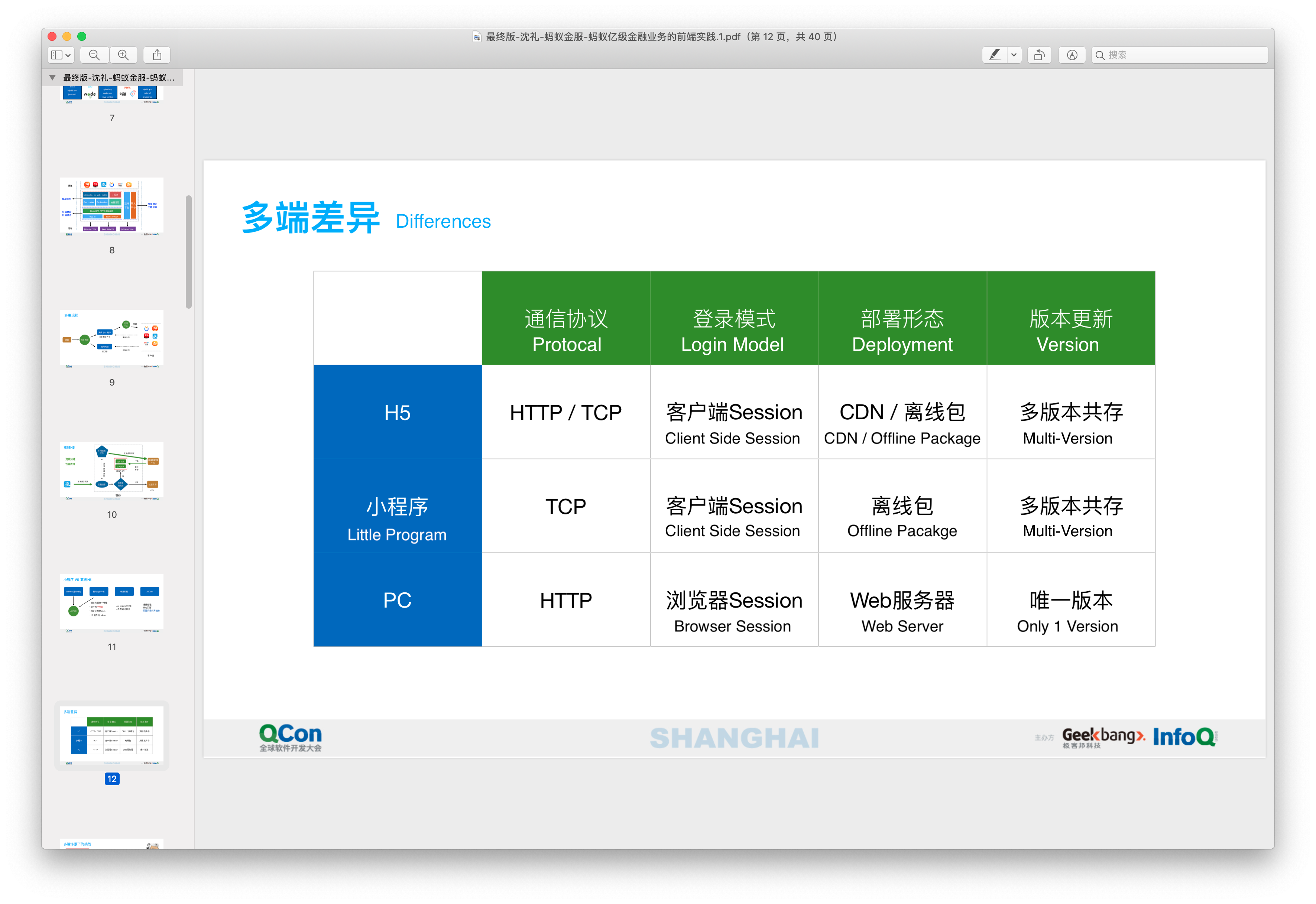 屏幕快照 2018-11-05 下午10.40.24